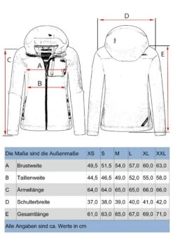 Marikoo Mount Iwaki - Fleecejas - Black 7 Marikoo Mount Iwaki - Fleecejas - Black -Mooie Dames Jas 12f19a29753344c593f7f1bcc65bf56c